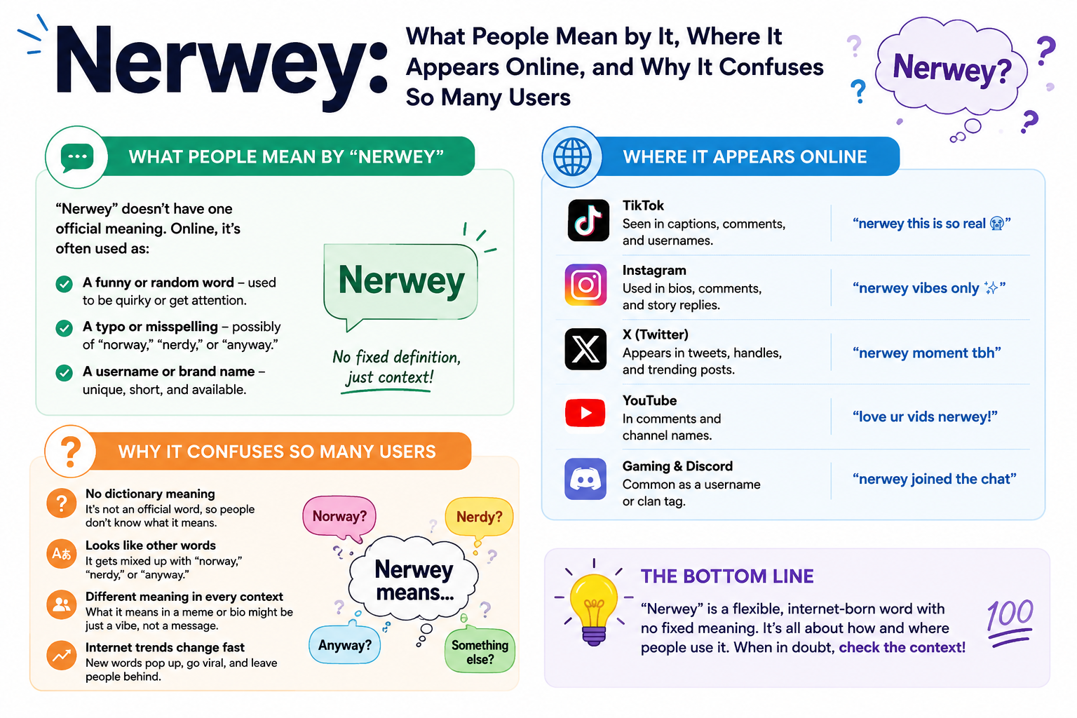 nerwey